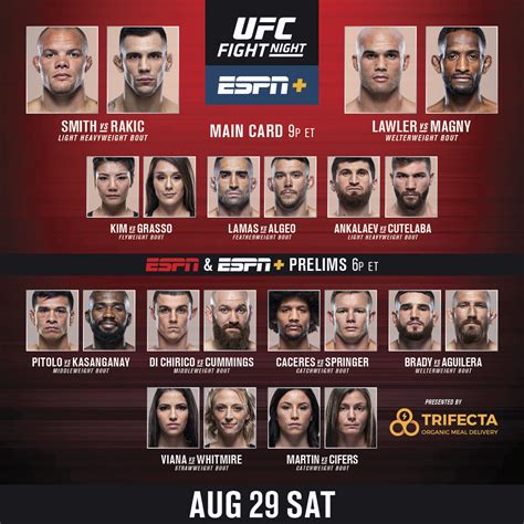 ufc 289 fight card|latest ufc news and rumors.